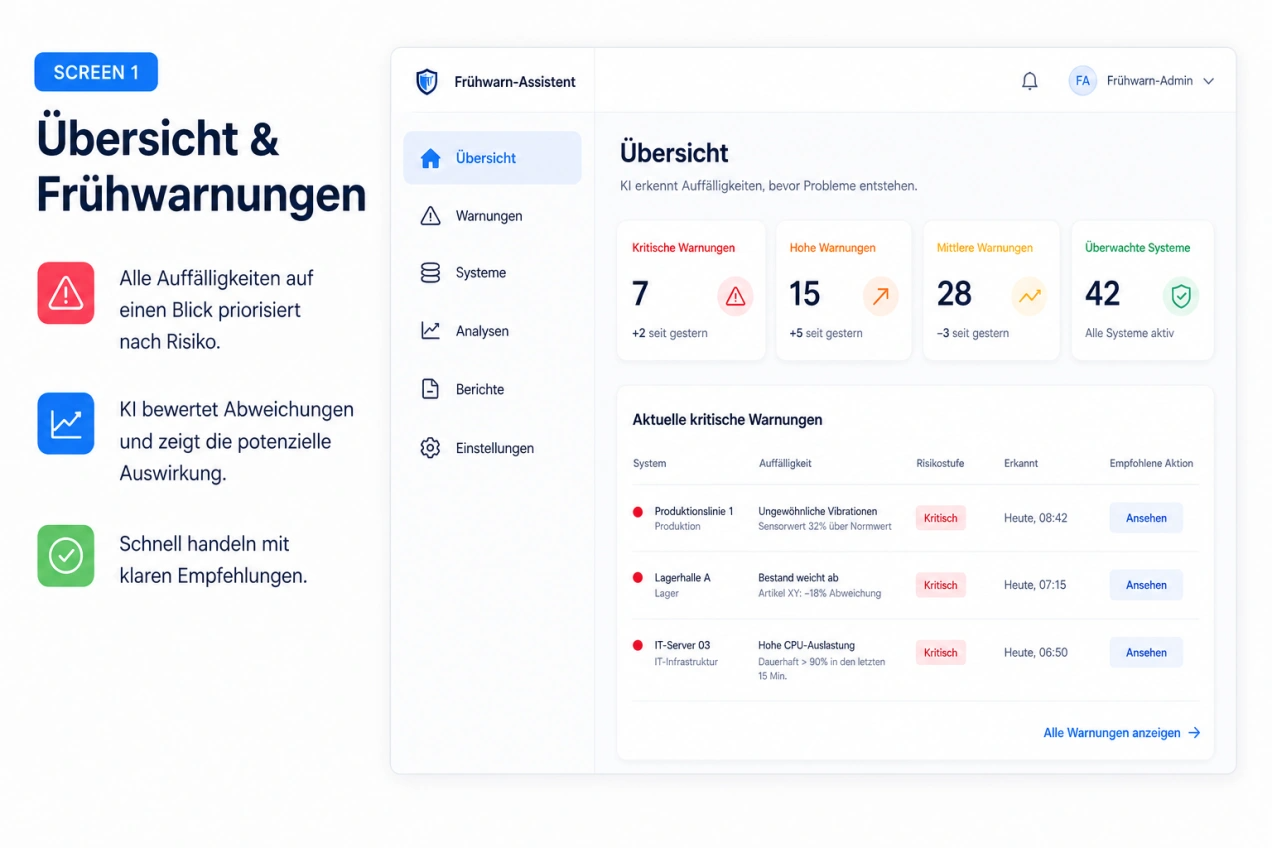 Der Frühwarn-Assistent — Bild 2