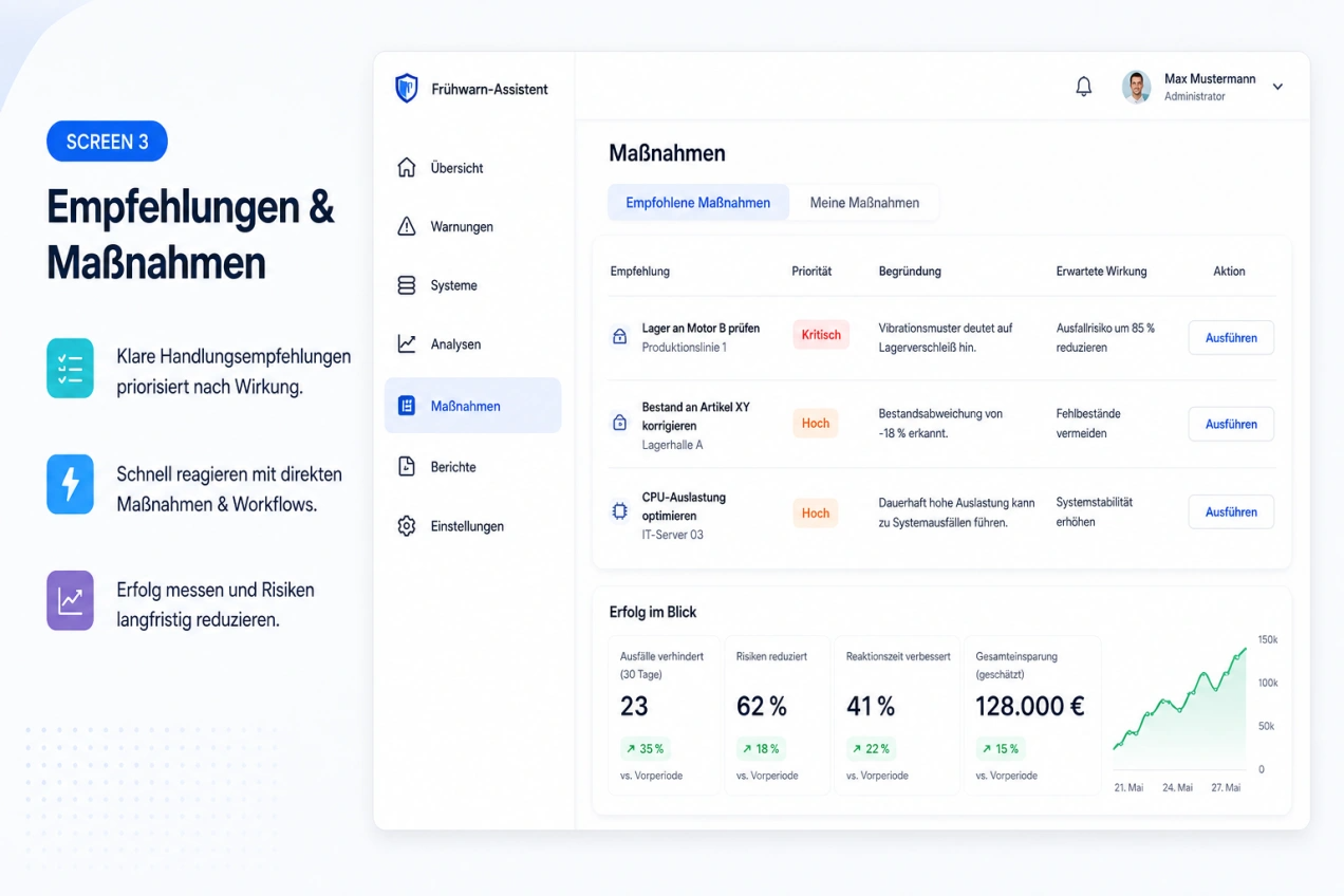 Der Frühwarn-Assistent — Bild 4