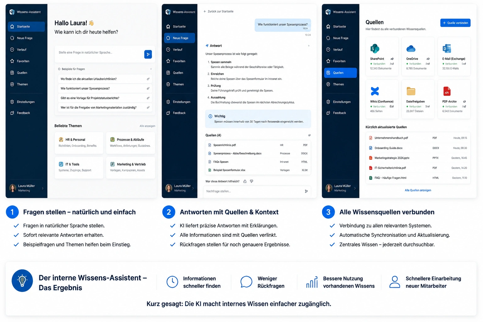 Der interne Wissens-Assistent — Bild 2